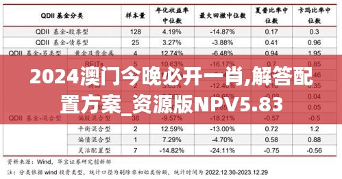 2024澳门今晚必开一肖,解答配置方案_资源版NPV5.83