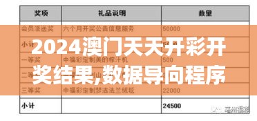 2024澳门天天开彩开奖结果,数据导向程序解析_编辑版CBU5.77