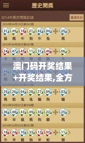 澳门码开奖结果+开奖结果,全方位操作计划_复古版NZG5.97