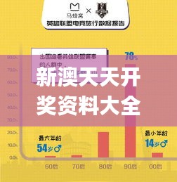 新澳天天开奖资料大全旅游攻略,全方位数据解析表述_线上版LEV5.1