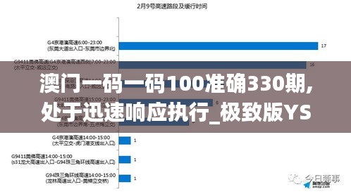 澳门一码一码100准确330期,处于迅速响应执行_极致版YSQ11.18