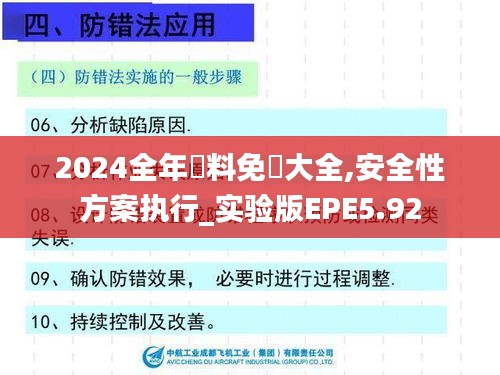 2024全年資料免費大全,安全性方案执行_实验版EPE5.92