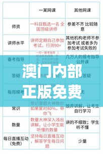 澳门内部正版免费资料使用方法,决策支持方案_高速版JIW5.57