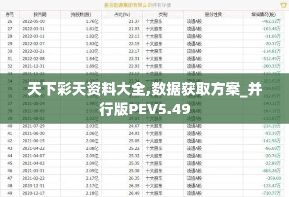 天下彩天资料大全,数据获取方案_并行版PEV5.49