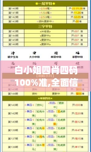 白小姐四肖四码100%准,全面信息解释定义_养生版WKM5.98