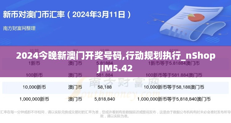 2024今晚新澳门开奖号码,行动规划执行_nShopJIM5.42