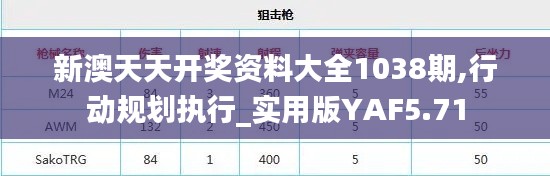 新澳天天开奖资料大全1038期,行动规划执行_实用版YAF5.71