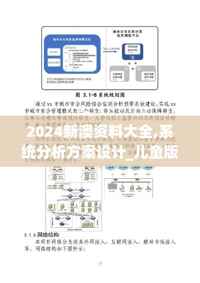 2024新澳资料大全,系统分析方案设计_儿童版RJE5.28