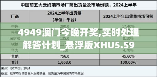 4949澳门今晚开奖,实时处理解答计划_悬浮版XHU5.59