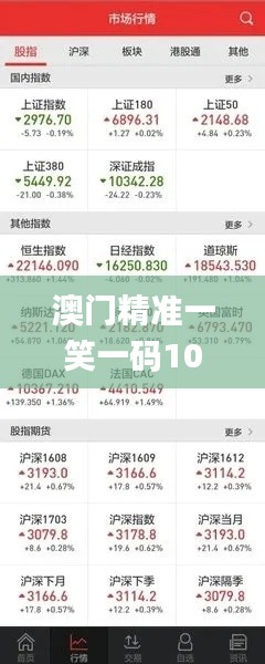 澳门精准一笑一码100%,平衡执行计划实施_游戏版ETG5.87