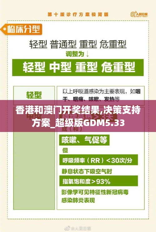 香港和澳门开奖结果,决策支持方案_超级版GDM5.33