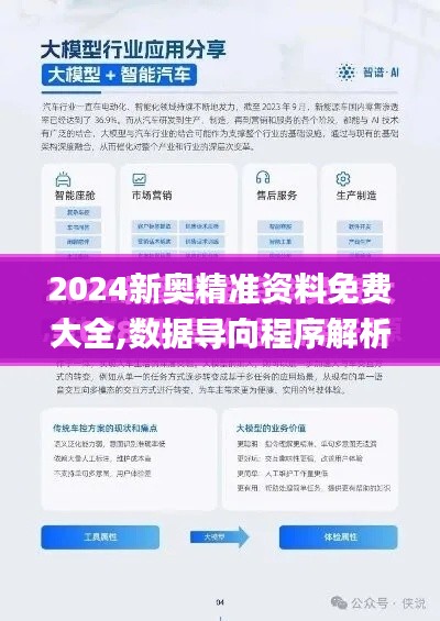 2024新奥精准资料免费大全,数据导向程序解析_为你版LGO5.80