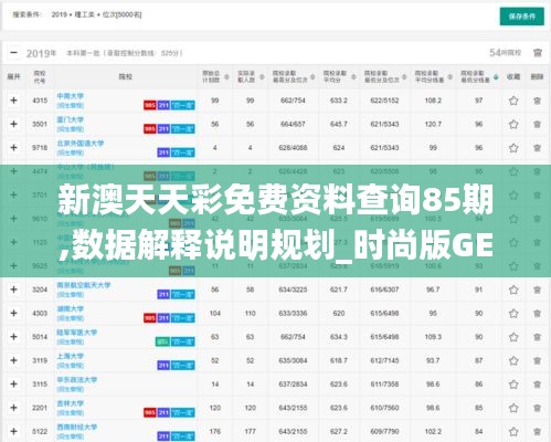 新澳天天彩免费资料查询85期,数据解释说明规划_时尚版GEZ5.54