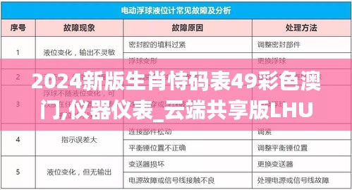 2024新版生肖恃码表49彩色澳门,仪器仪表_云端共享版LHU5.50