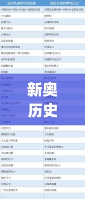 新奥历史开奖记录,精细化实施分析_闪电版HWA5.20