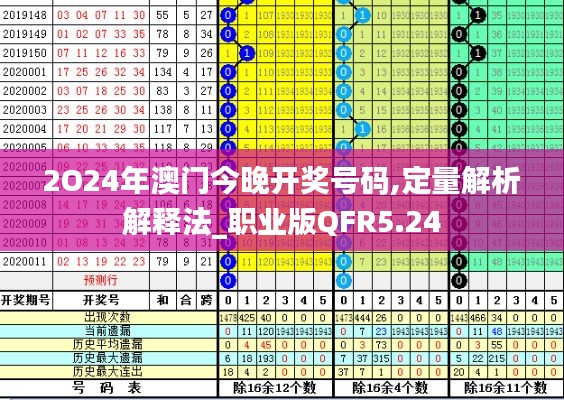 2O24年澳门今晚开奖号码,定量解析解释法_职业版QFR5.24