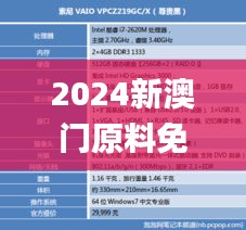 2024新澳门原料免费462,标准执行具体评价_活动版GCH5.14