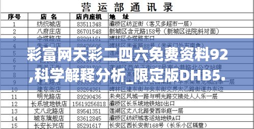 彩富网天彩二四六免费资料92,科学解释分析_限定版DHB5.33