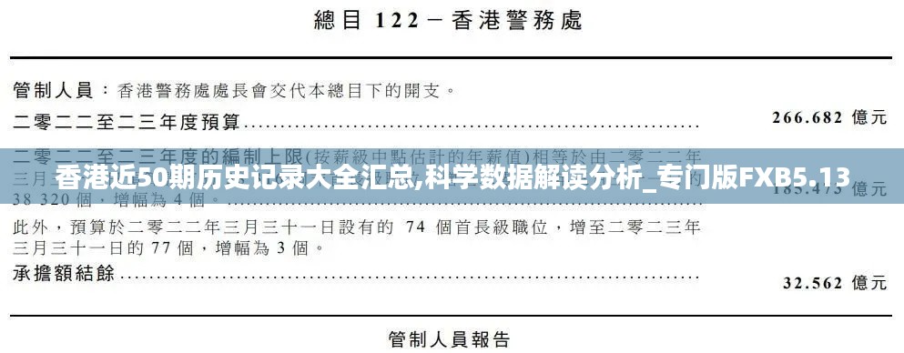 香港近50期历史记录大全汇总,科学数据解读分析_专门版FXB5.13