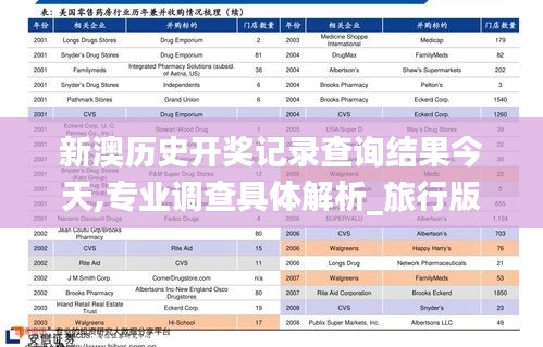 新澳历史开奖记录查询结果今天,专业调查具体解析_旅行版MEH5.99