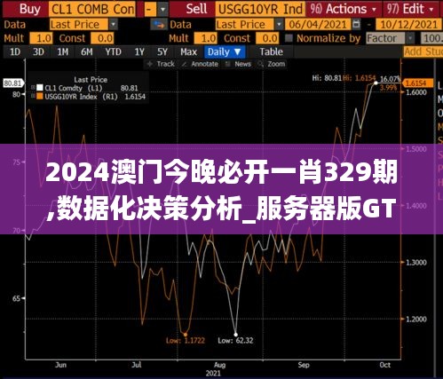 2024澳门今晚必开一肖329期,数据化决策分析_服务器版GTN11.42