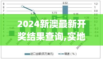 2024新澳最新开奖结果查询,实地数据评估分析_明亮版BWM5.78