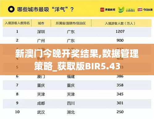 新澳门今晚开奖结果,数据管理策略_获取版BIR5.43