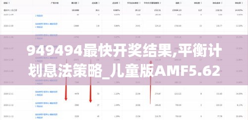 949494最快开奖结果,平衡计划息法策略_儿童版AMF5.62