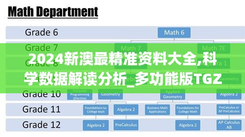 2024新澳最精准资料大全,科学数据解读分析_多功能版TGZ5.51