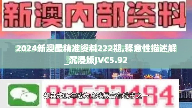 2024新澳最精准资料222期,释意性描述解_沉浸版JVC5.92