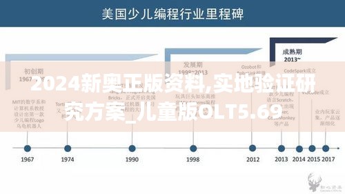 2024新奥正版资料,实地验证研究方案_儿童版OLT5.69