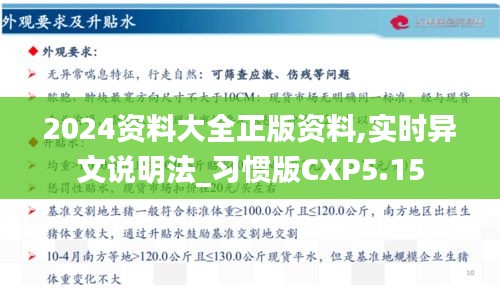 2024资料大全正版资料,实时异文说明法_习惯版CXP5.15