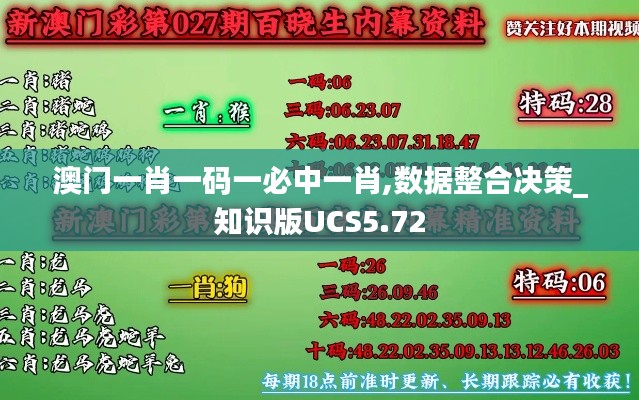 澳门一肖一码一必中一肖,数据整合决策_知识版UCS5.72