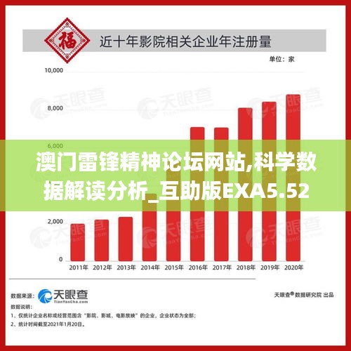 澳门雷锋精神论坛网站,科学数据解读分析_互助版EXA5.52