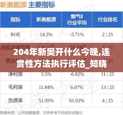 204年新奥开什么今晚,连贯性方法执行评估_知晓版HTS5.20