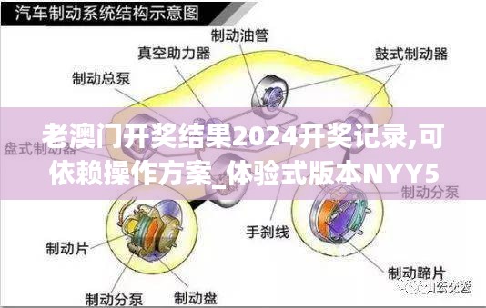 老澳门开奖结果2024开奖记录,可依赖操作方案_体验式版本NYY5.77