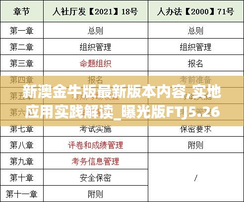 新澳金牛版最新版本内容,实地应用实践解读_曝光版FTJ5.26