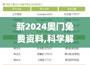 新2024奥门兔费资料,科学解说指法律_方案版SFU5.94