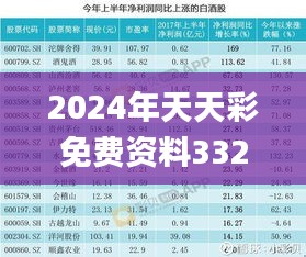 2024年天天彩免费资料332期,科学历史与发展_社区版IVS11.82