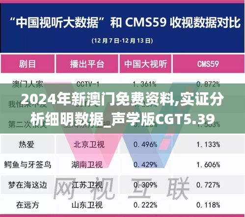 2024年新澳门免费资料,实证分析细明数据_声学版CGT5.39