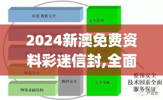 2024新澳免费资料彩迷信封,全面实施策略设计_影视版HEY5.89