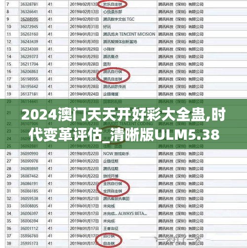 2024澳门天天开好彩大全蛊,时代变革评估_清晰版ULM5.38