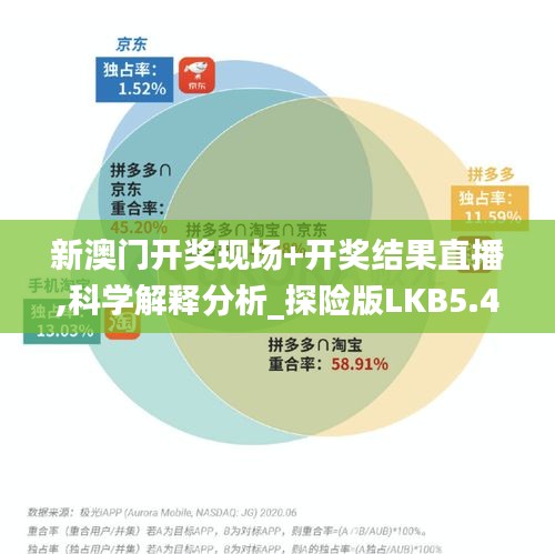 新澳门开奖现场+开奖结果直播,科学解释分析_探险版LKB5.45