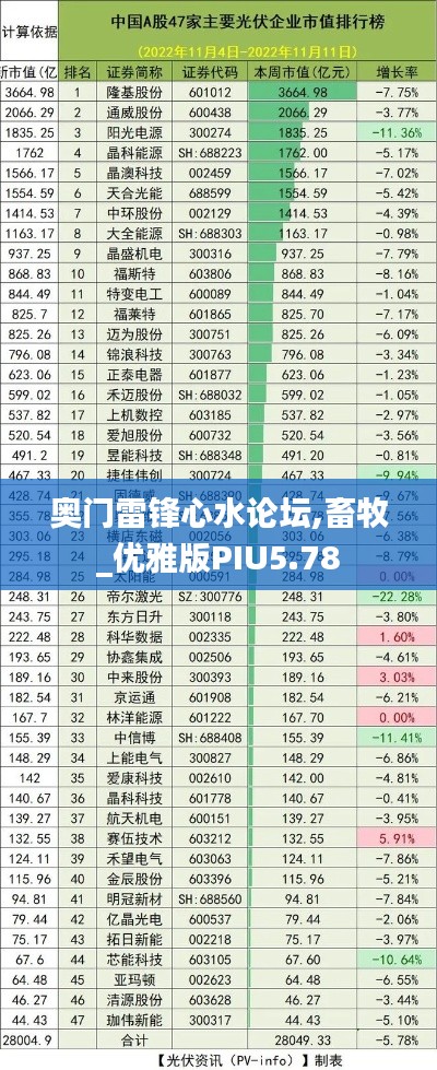 奥门雷锋心水论坛,畜牧_优雅版PIU5.78