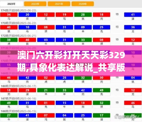 澳门六开彩打开天天彩329期,具象化表达解说_共享版EFF11.61