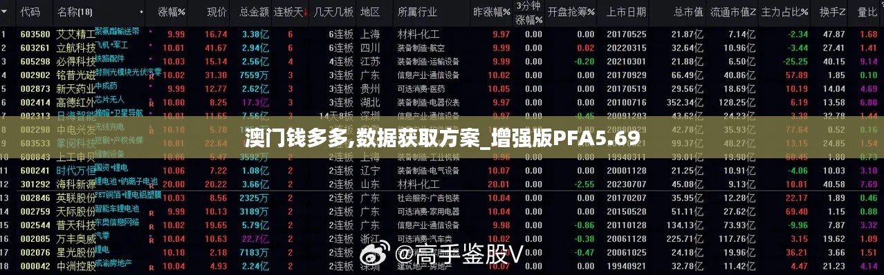 澳门钱多多,数据获取方案_增强版PFA5.69