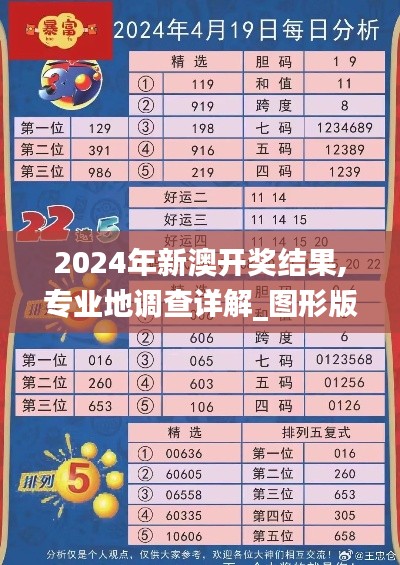 2024年新澳开奖结果,专业地调查详解_图形版YID5.59