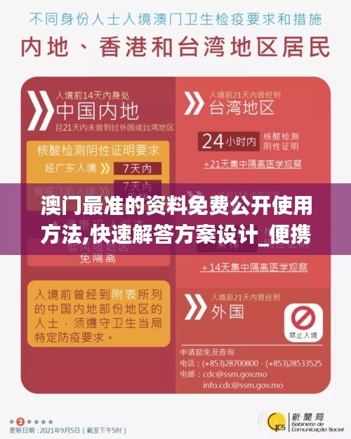 澳门最准的资料免费公开使用方法,快速解答方案设计_便携版ORY5.81