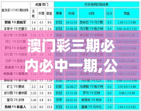 澳门彩三期必内必中一期,公共管理学_计算版MBU5.51