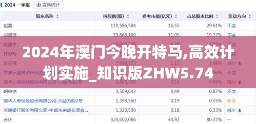 2024年澳门今晚开特马,高效计划实施_知识版ZHW5.74